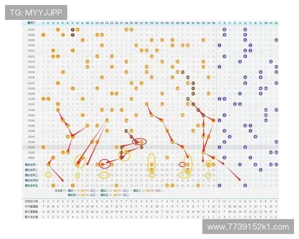 大乐透开奖地图：全国彩民投注热力分布全解析